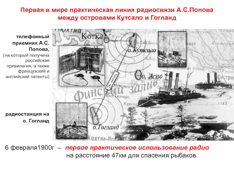 Практическая линия. Первая в мире практическая радиосвязи. Линии радиосвязи. Практическая работа радиопередатчика. Первая в мире линия беспроволочной связи.