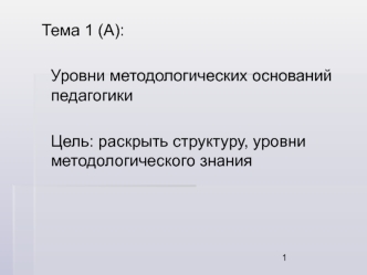 Уровни методологических оснований педагогики