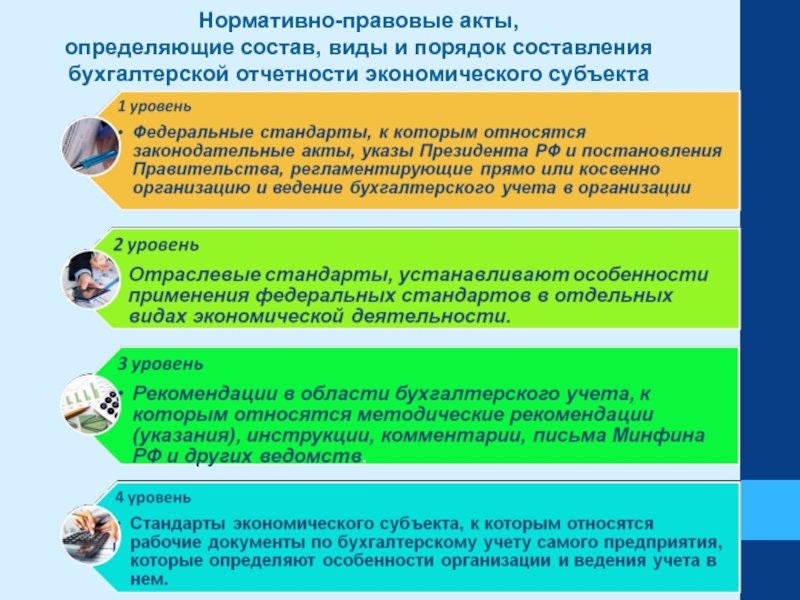 Учет правовых актов