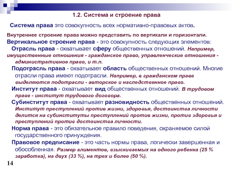 Совокупность всех отношений а также. Институты трудового права. Правовые институты и субинституты. Институт трудового договора. Вертикальное строение права.