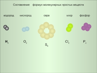Составление формул молекулярных простых веществ