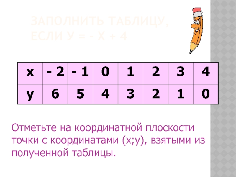 Отметьте 4