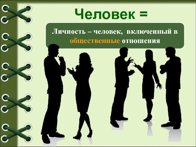 Человек личность презентация 6 класс обществознание фгос