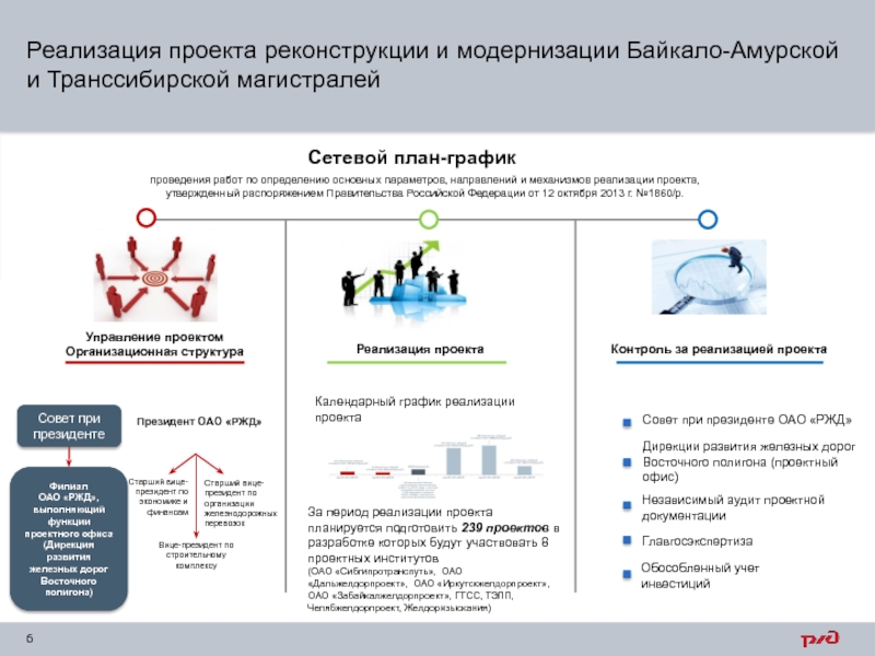 Проект восточный полигон