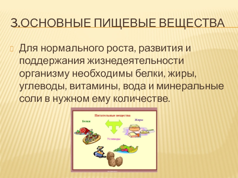 Жиры и минеральные вещества