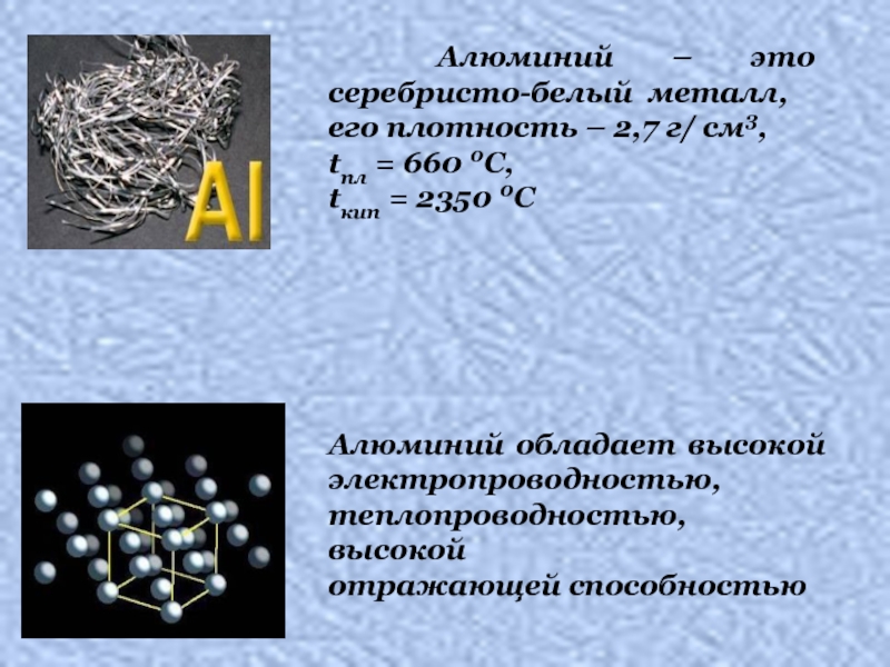 Алюминий картинки для презентации