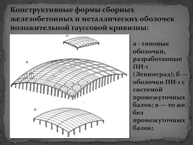 Оболочка вращения положительной гауссовой кривизны рисунок