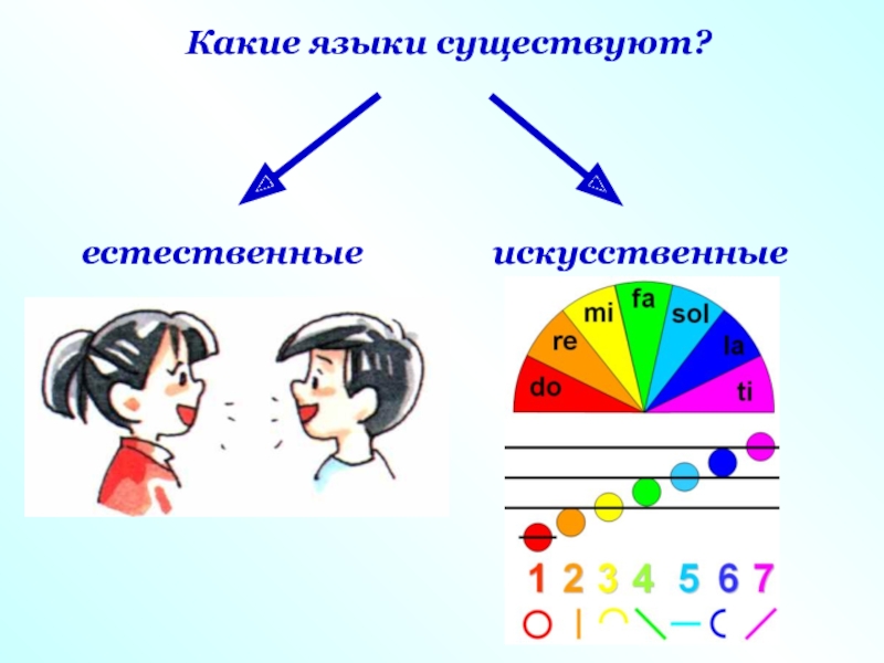 Особенности естественных языков