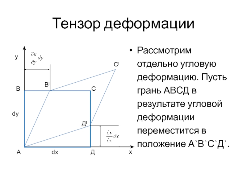 Преобразовать тензор в изображение