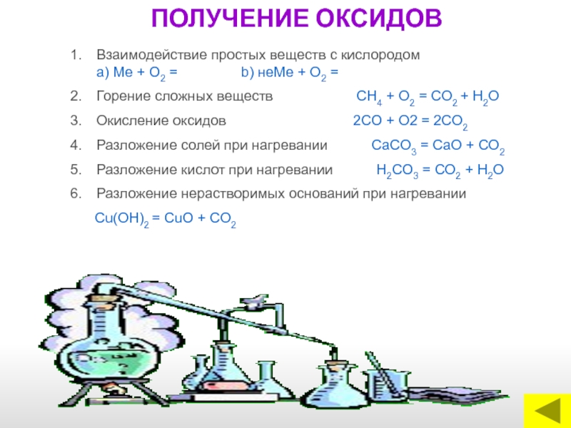 Взаимодействие оксидов с кислородом