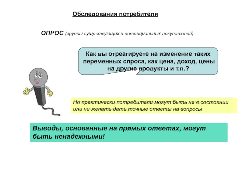 Методы опроса потребителей. Методы исследования рынка презентация. Методы изучения спроса. Потенциальный покупатель. Опрос в группе.