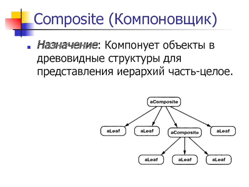 Древовидная схема это