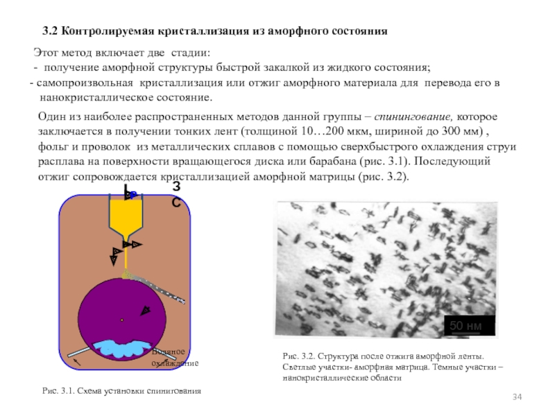 Аморфный 49 глава. Контролируемая кристаллизация из аморфного состояния. Кристаллизация из аморфного состояния. Кристаллизация аморфных материалов. Структура аморфного материала.