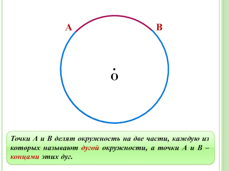 Окружность 6 точек. Дуга окружности. Точки на окружности. Окружность дуга окружности. Окружность делиться на две дуг.