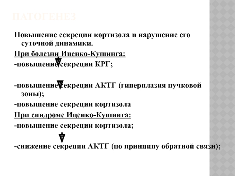 Схема этиологии и патогенеза болезни иценко кушинга