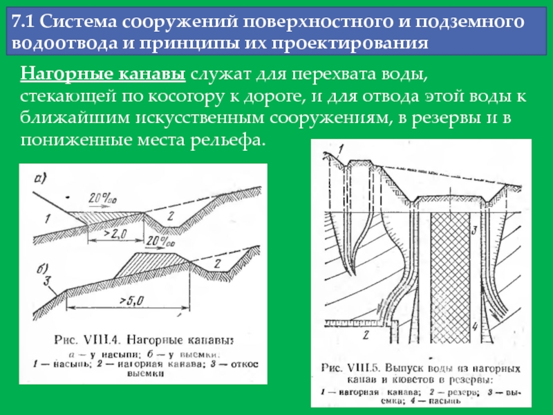 Нагорная канава проект