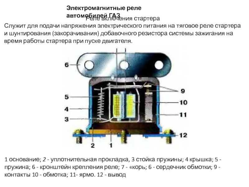 Рисунок электромагнитного реле