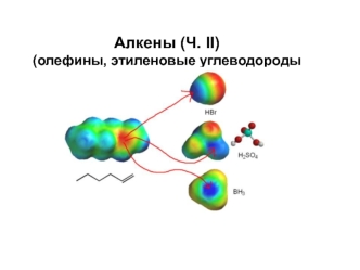 Алкены (олефины, этиленовые углеводороды)