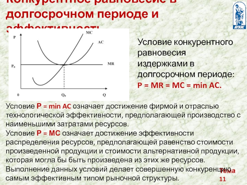 В долгосрочном периоде