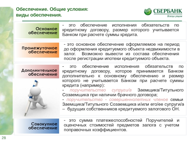 Обзор практики об исполнении кредитных обязательств