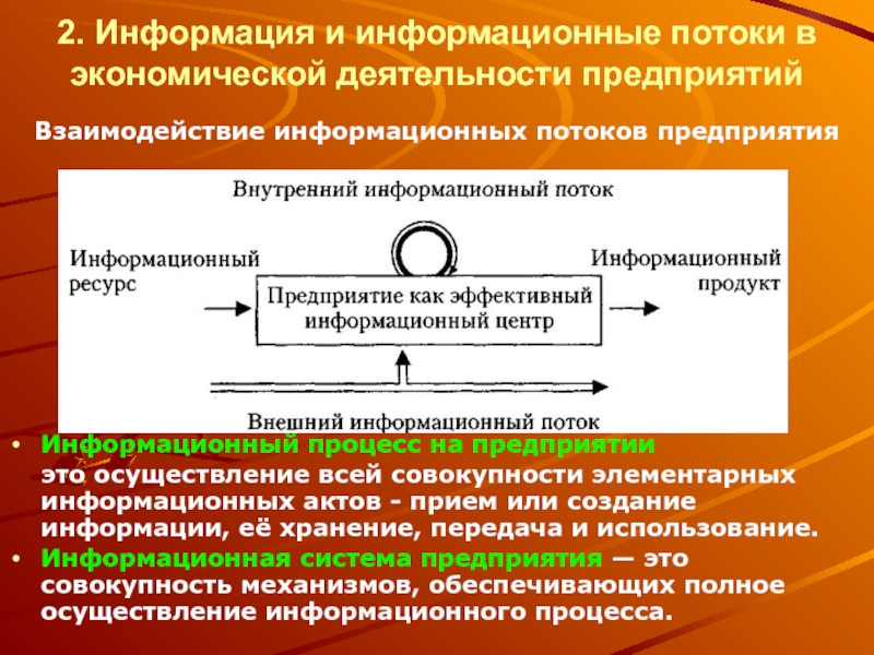 Элементарные информационные объекты. К элементарному информационному объекту не относятся.