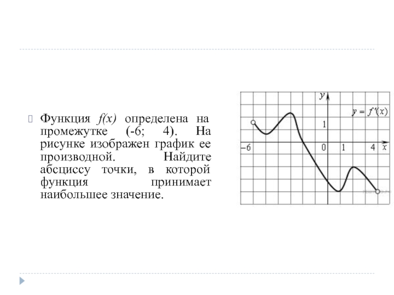 На рисунке изображен график производной найдите абсциссу