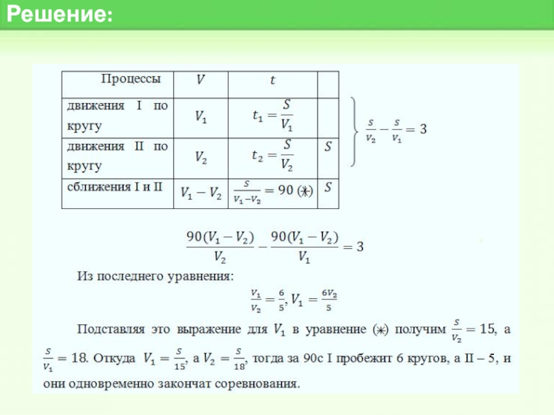 Практико ориентированный проект примеры по математике