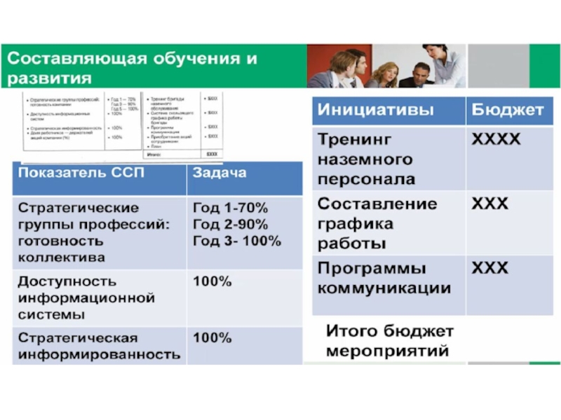 Стратегии машинного перевода