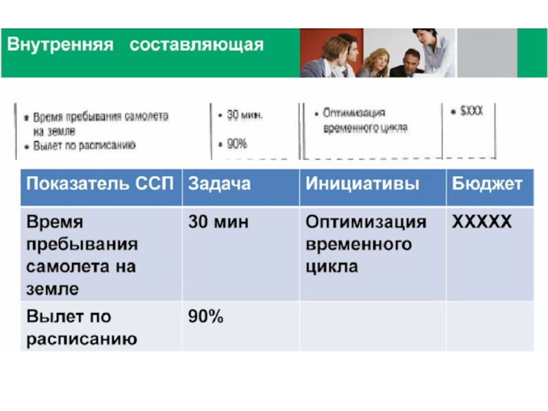 Стратегии машинного перевода