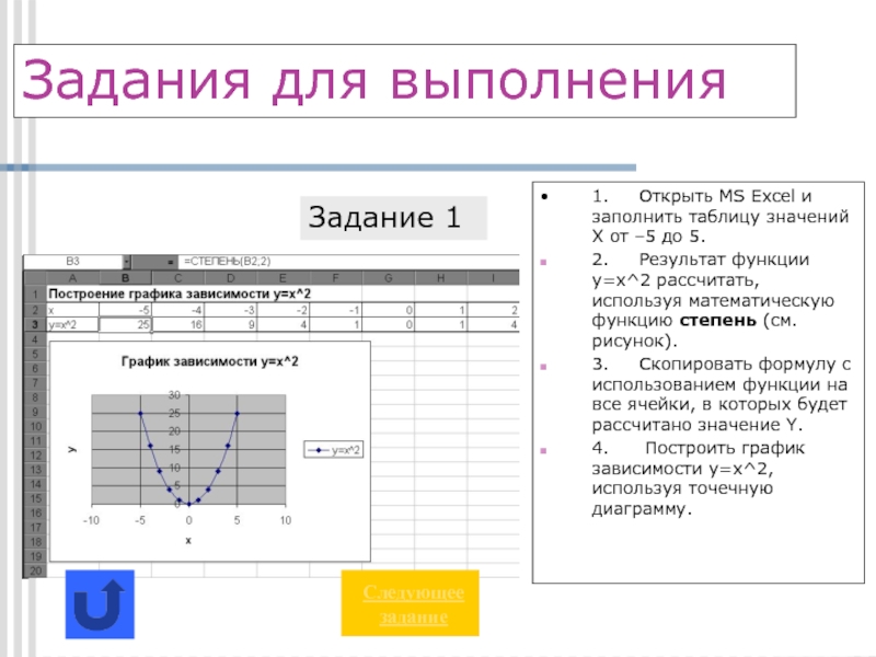 Заполнить таблицу значений. Заполните таблицу значений функции. Расчет функций математика. Запись функции. Математические функции в excel решение.