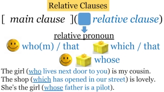 Relative Clauses