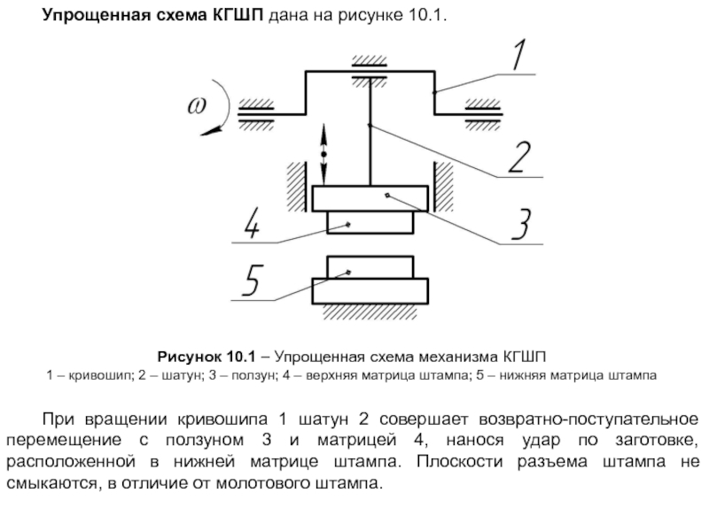 Штамп кгшп чертеж