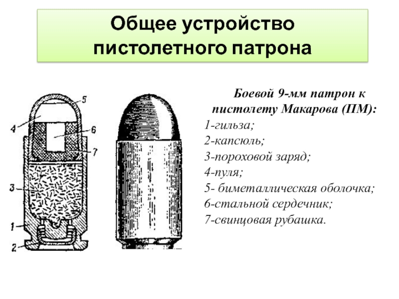 Капсюль патрона пм