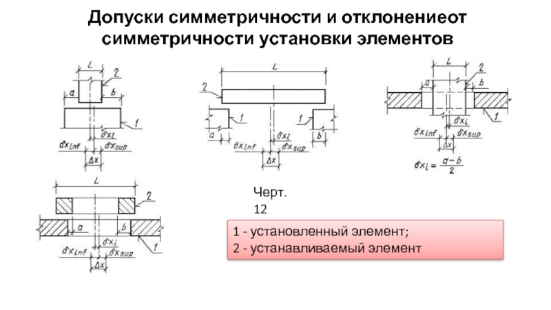Поставь элементы. Обозначение симметричности на чертеже. Допуск симметричности т/2 расшифровка. Допуск симметричности на чертеже. Отклонение от симметричности.