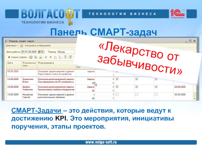 Смарт задачи. Смарт задачи для менеджеров по продажам. Smart построение задач. Смарт задачи для руководителя.