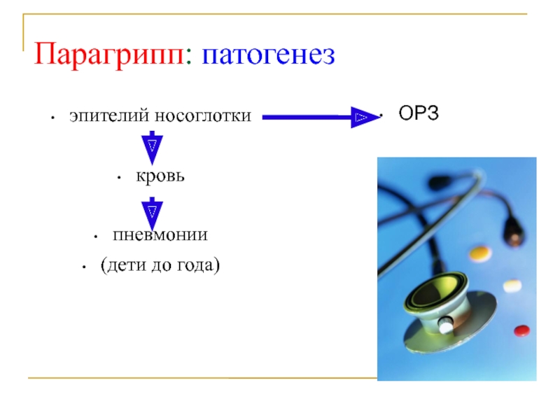 Парагрипп клиническая картина