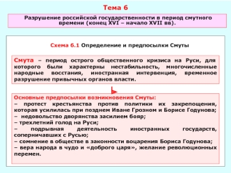 Разрушение российской государственности в период смутного времени (конец XVI – начало XVII вв)