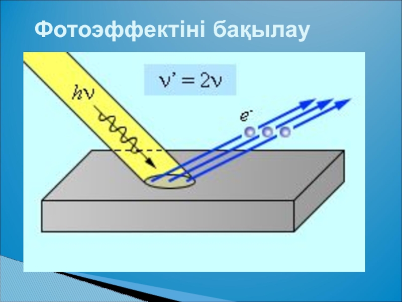 Внешний фотоэффект картинка