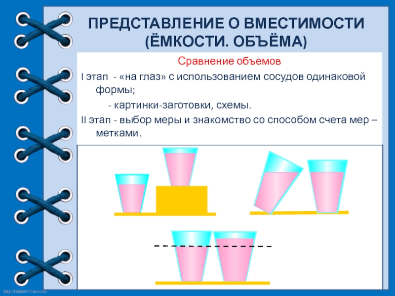 Объем презентация для дошкольников