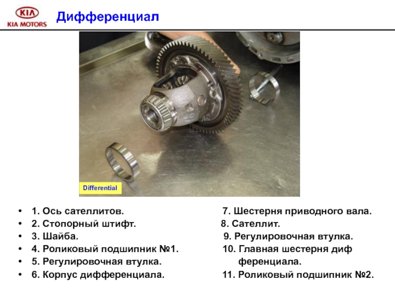 Сателлиты приора признаки неисправности