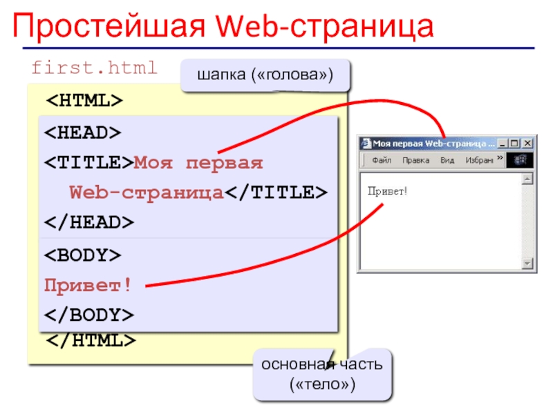 Web страница называется. Веб страница. Веб страница пример. Интерактивная веб страница. Web-страница (html-документ).