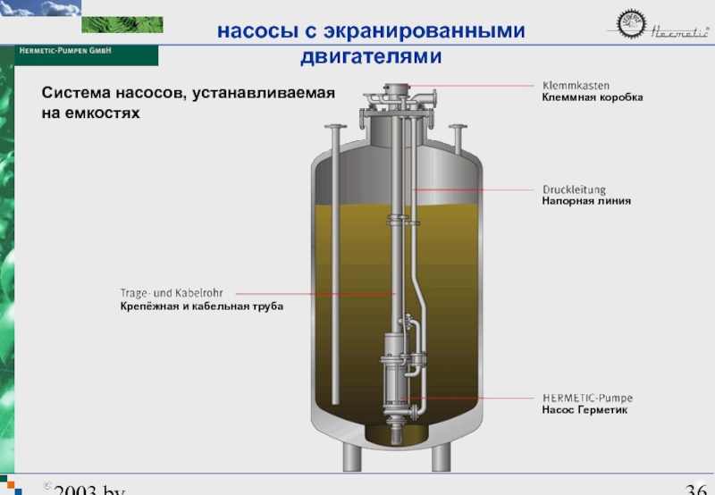 Система pump