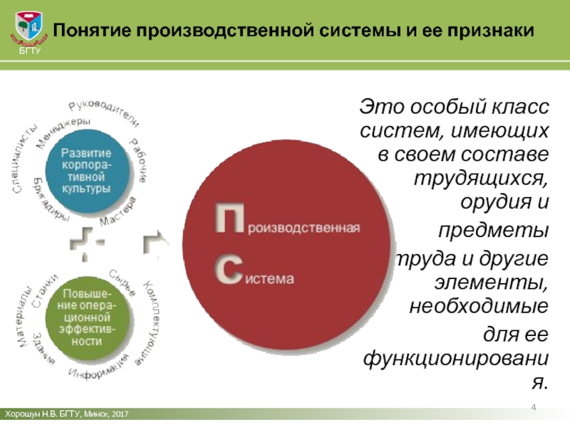 Термин производственная инструкция. Понятие производственной системы. Концепция производственной системы. "Производственная система" понятия различных авторов. Что в производственной системе может иметь 4.