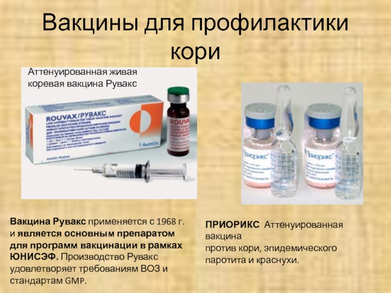 Вакцины для профилактики кориПРИОРИКС Аттенуированная вакцинапротив кори, эпидемического паротита и краснухи.Вакцина