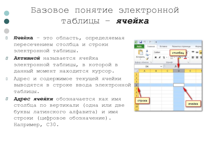 Какой адрес имеет ячейка на пересечении четвертого столбца и второй строки excel