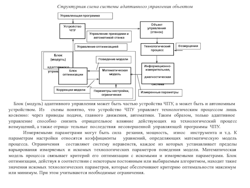 Структурная схема объекта управления