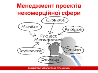 Менеджмент проектів некомерційної сфери