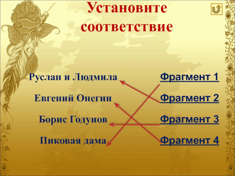 Установите соответствие боги. Загадочный Пушкин. Пушкин Руслан и Людмила и Борис Годунов. Руслан и Людмила я помню чудное. Руслан и Людмила Руслан Онегин.