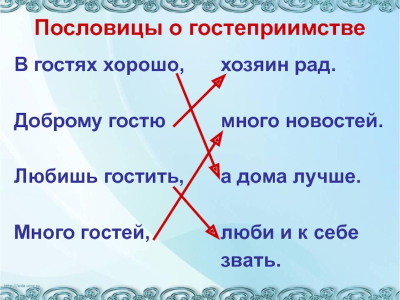 Картинка к пословице в гостях хорошо а дома лучше