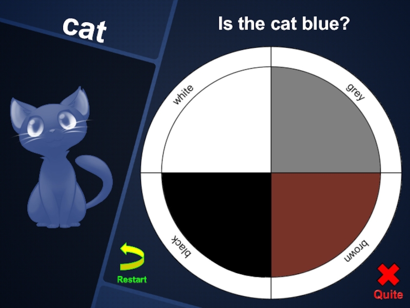 М кет. Блу Кэт. Смарт Кэт синий. Blue Cat poster. Blue Cat Blues Ring.